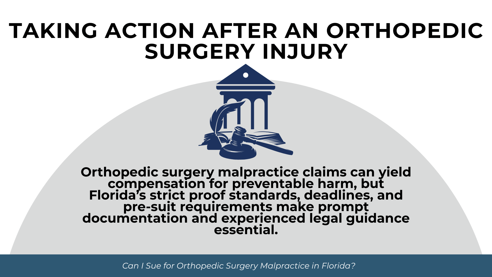 Courthouse icon and summary text urging prompt documentation and legal guidance after preventable orthopedic surgery harm.