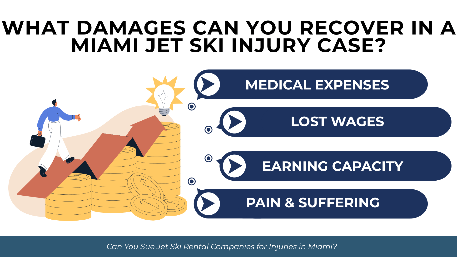 Person climbing stacked coins beside list of damages like medical bills, lost wages, and pain and suffering.