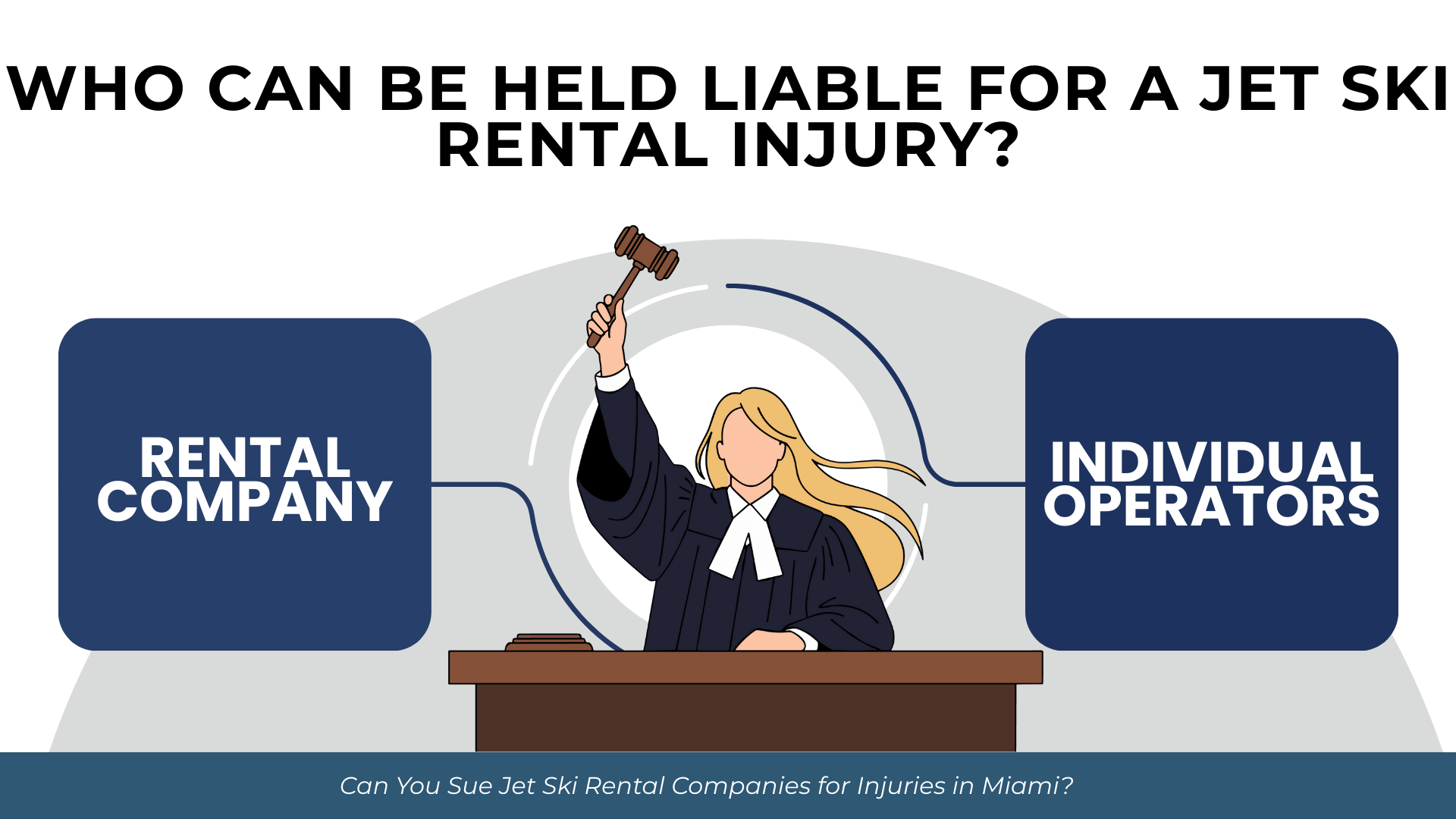 Judge illustration between labeled boxes showing rental companies and individual operators as possible defendants.