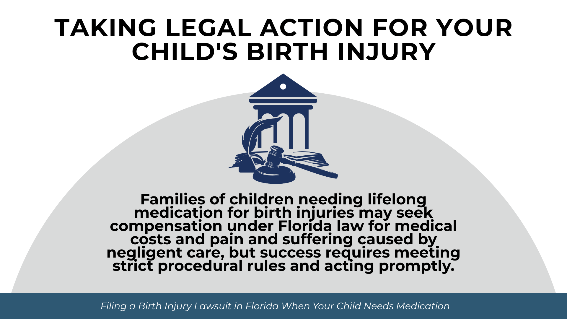 Courthouse and gavel icons emphasize compensation options and strict procedures for Florida birth injury cases.