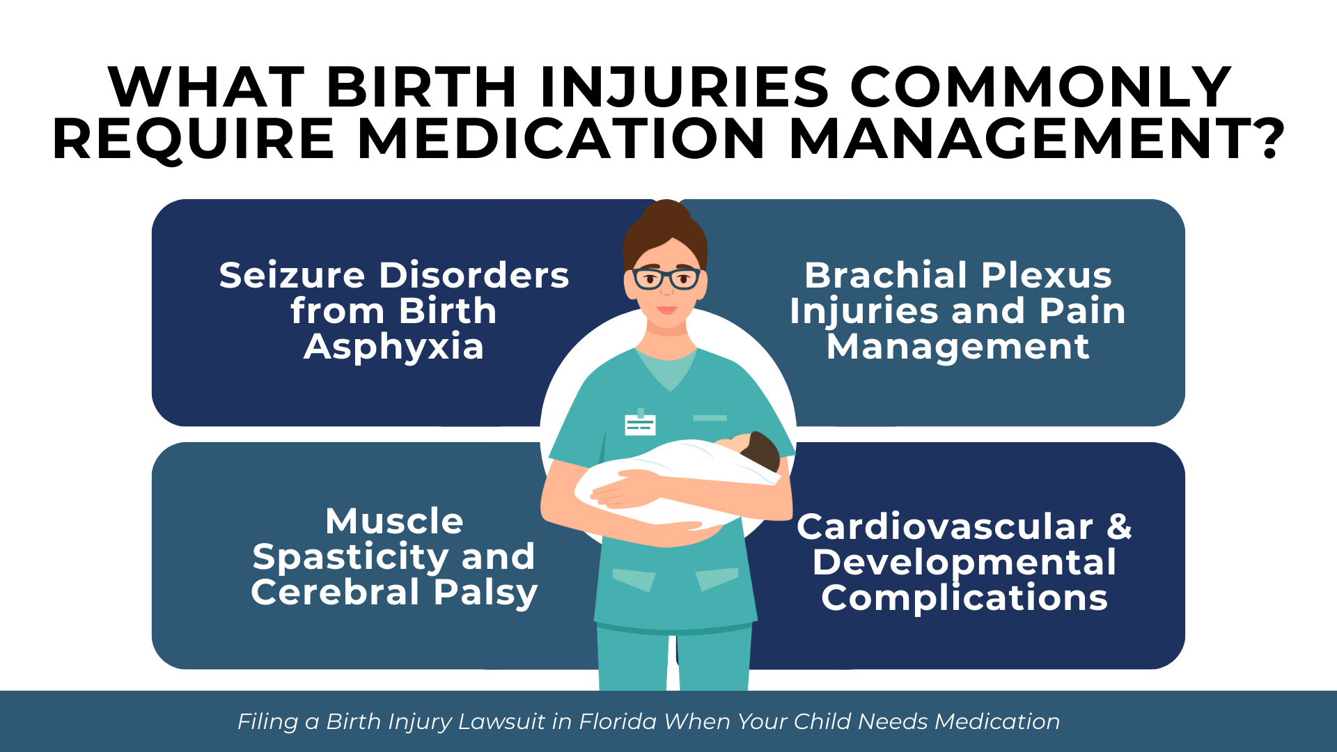 Nurse holding infant beside panels listing seizure disorders, cerebral palsy, brachial plexus injuries, and complications.