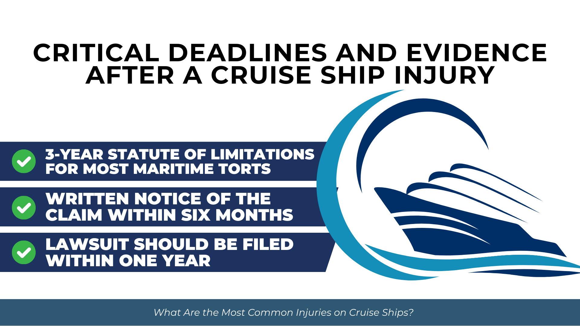 Large cruise ship icon with checkmarks highlighting deadlines for notice, filing, and maritime statute limits.