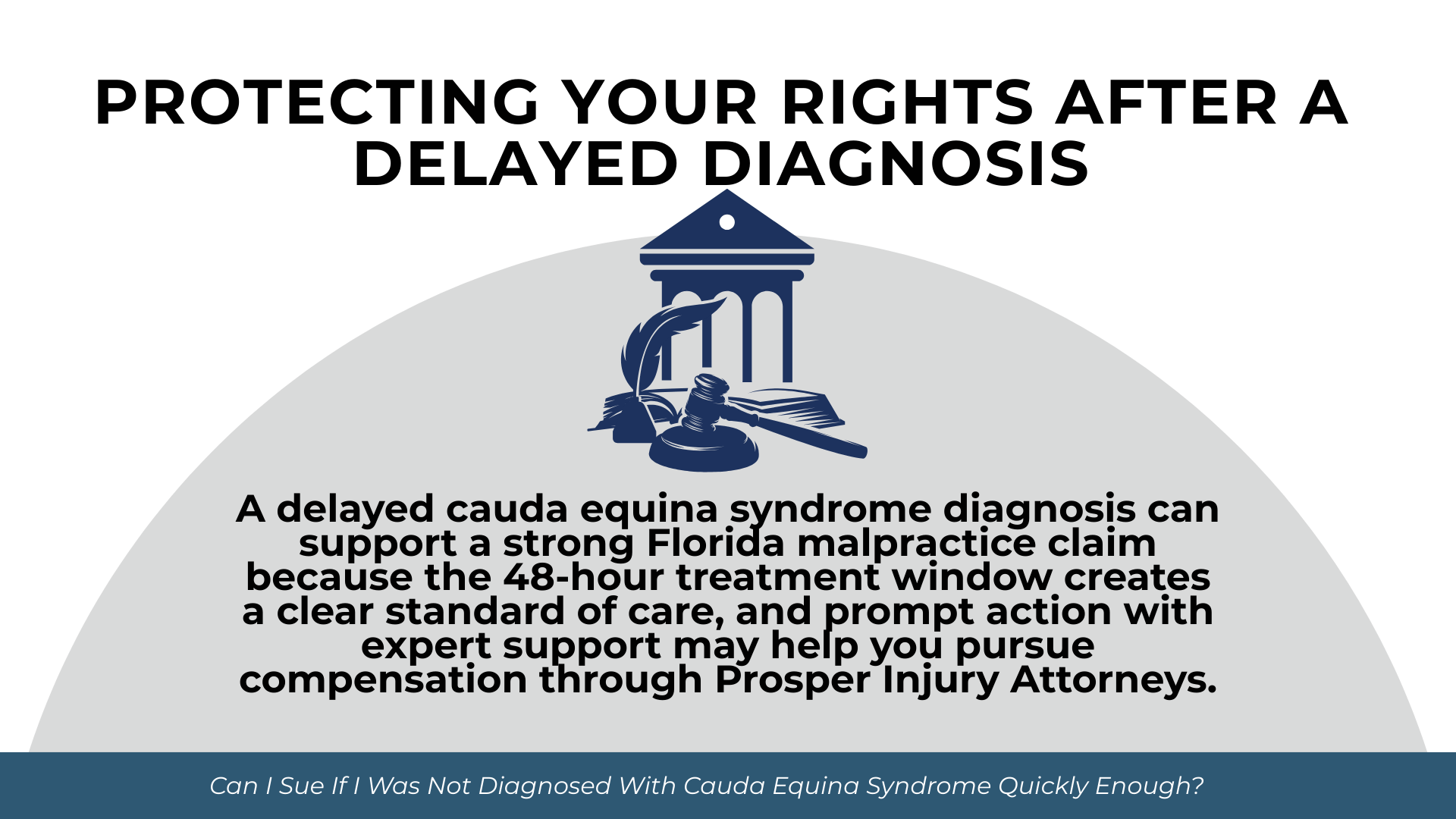 Courthouse and gavel icon above text explaining delayed cauda equina diagnosis and 48-hour treatment window supporting a claim.