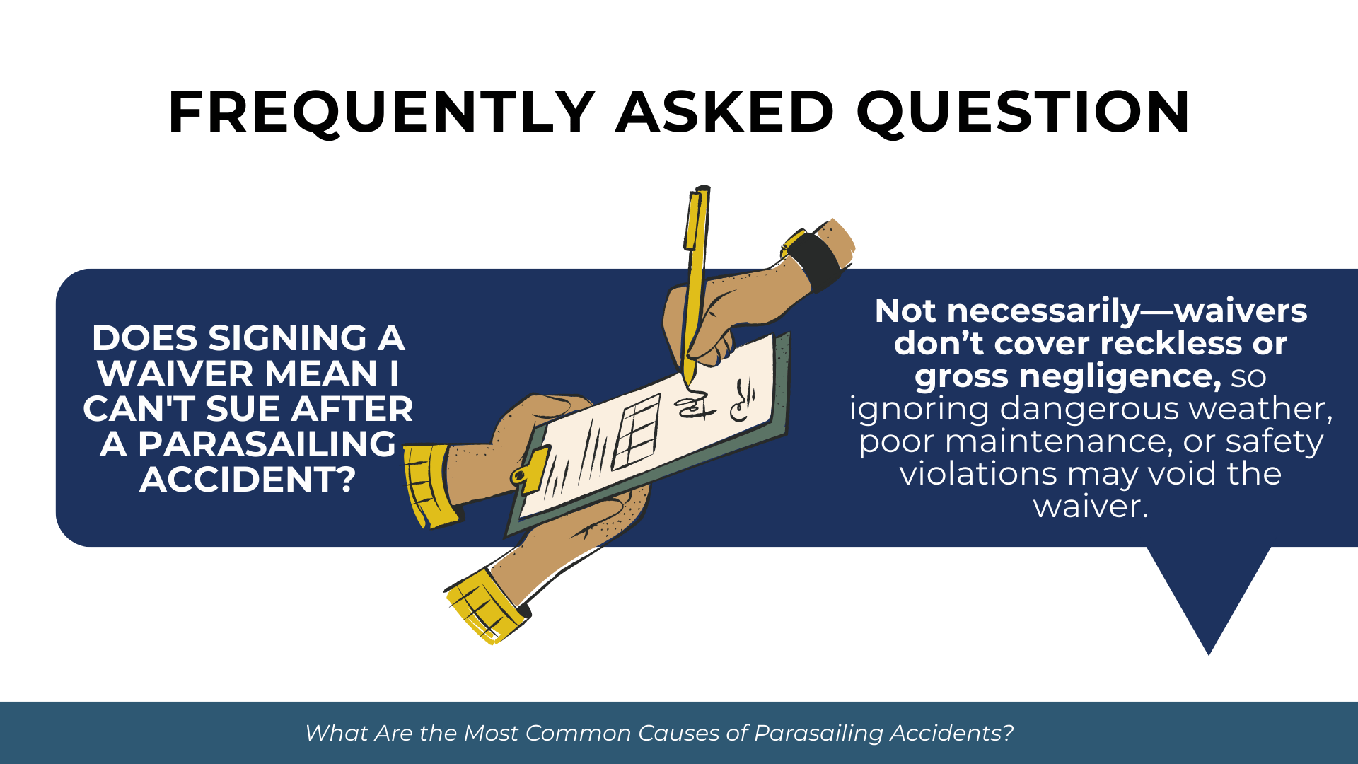 Hands signing a form next to explanation that waivers don’t bar claims involving reckless or gross negligence.