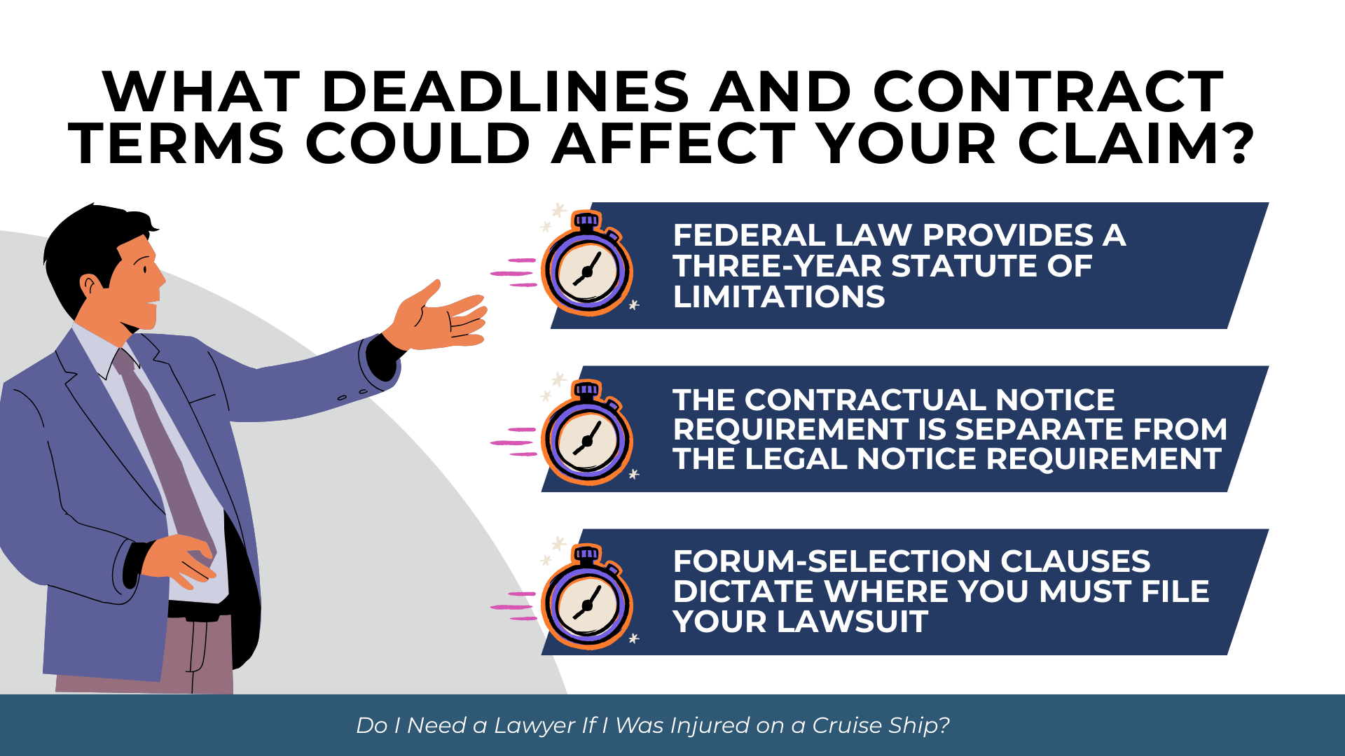 Attorney pointing toward stopwatch icons listing maritime lawsuit deadlines, notice rules, and forum-selection requirements.