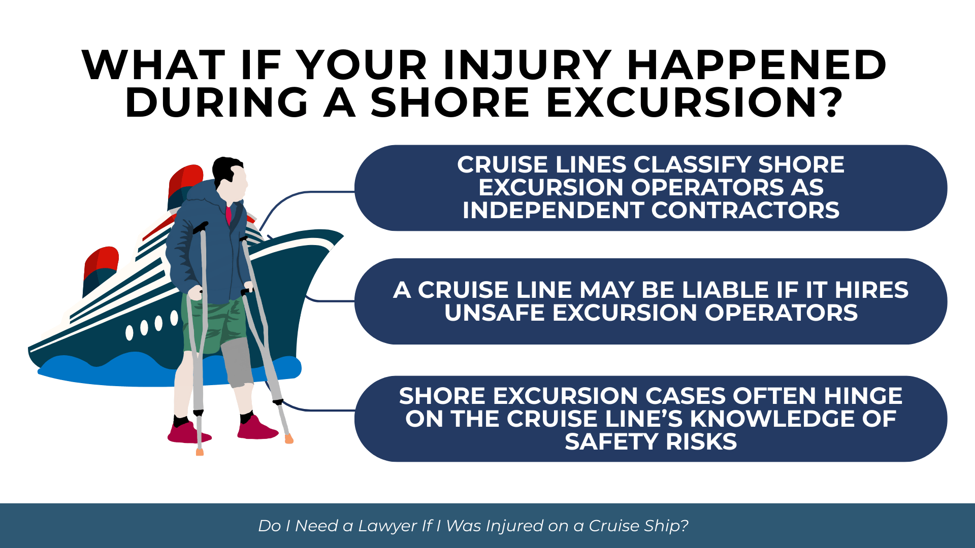 Injured passenger on crutches beside cruise ship, describing cruise line liability for unsafe shore excursion operators.
