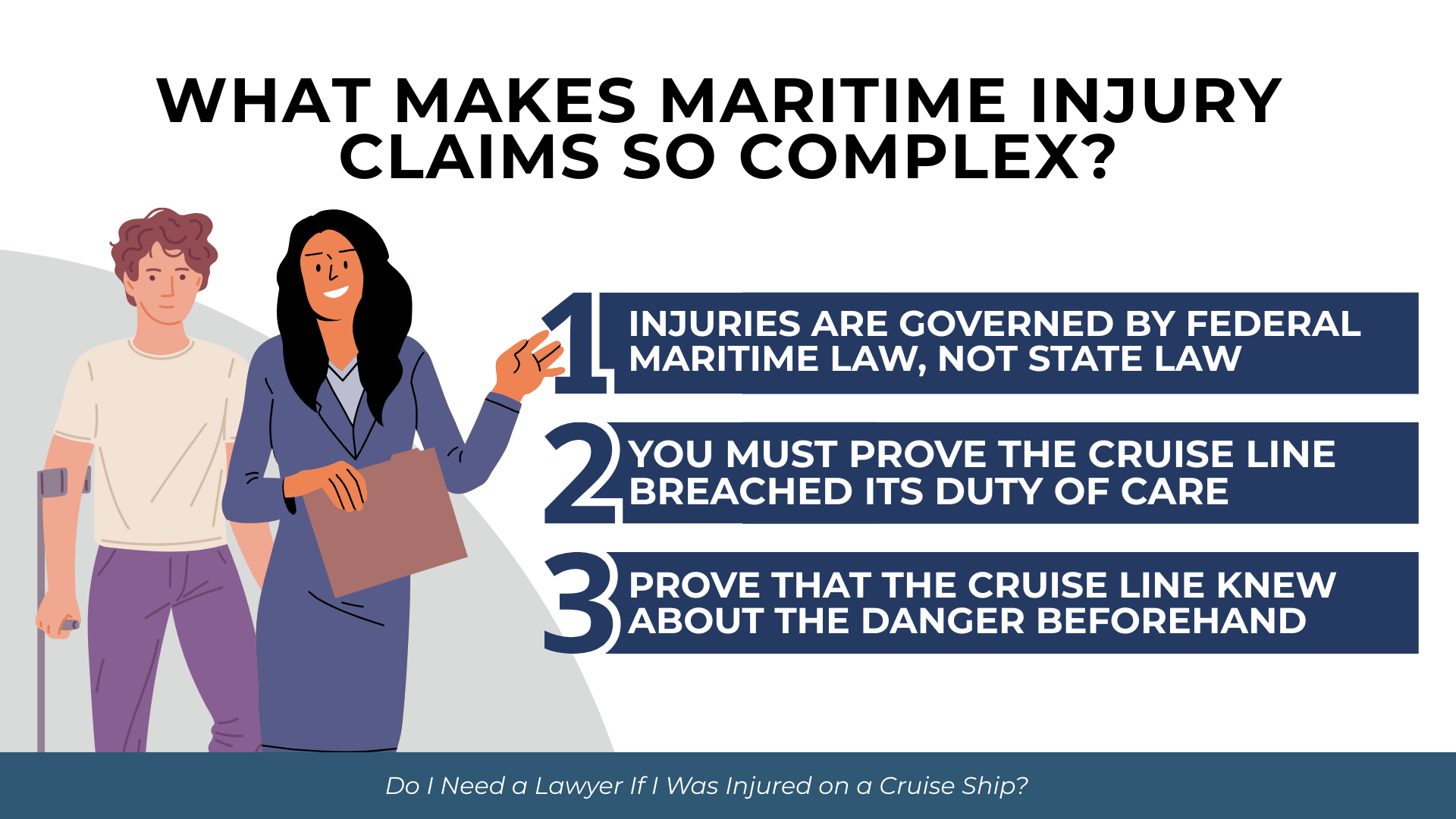 Attorney and injured passenger beside list explaining federal maritime rules, duty of care, and notice requirements.
