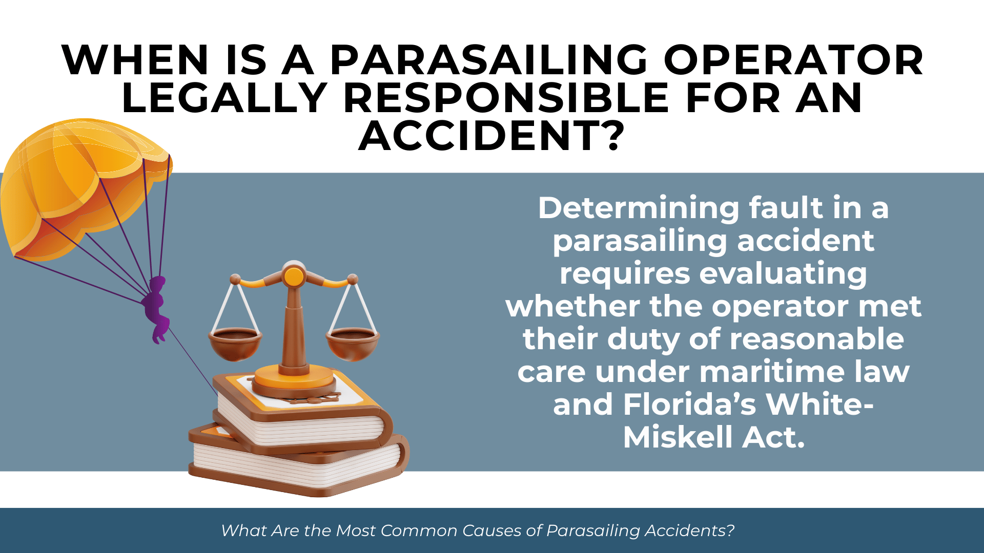 Parasail and scales of justice illustration beside explanation of liability based on reasonable care under maritime and Florida law.