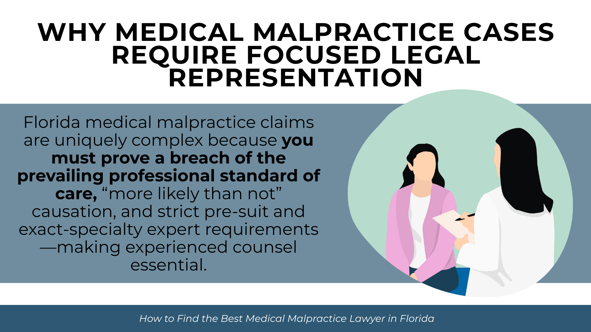 Attorney-client illustration explains strict proof standards, expert requirements, and complex pre-suit rules in Florida.