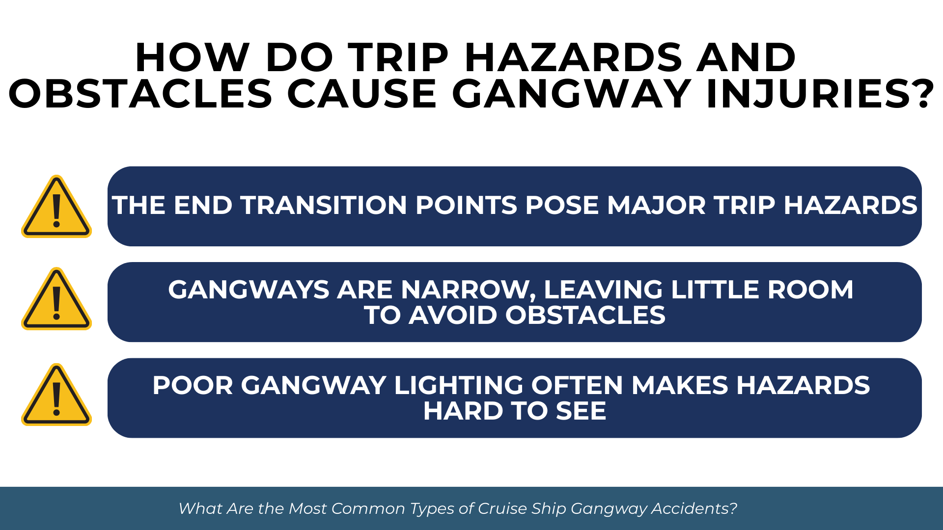 Warning icons next to points about trip hazards from transitions, narrow walkways, and poor lighting on gangways.