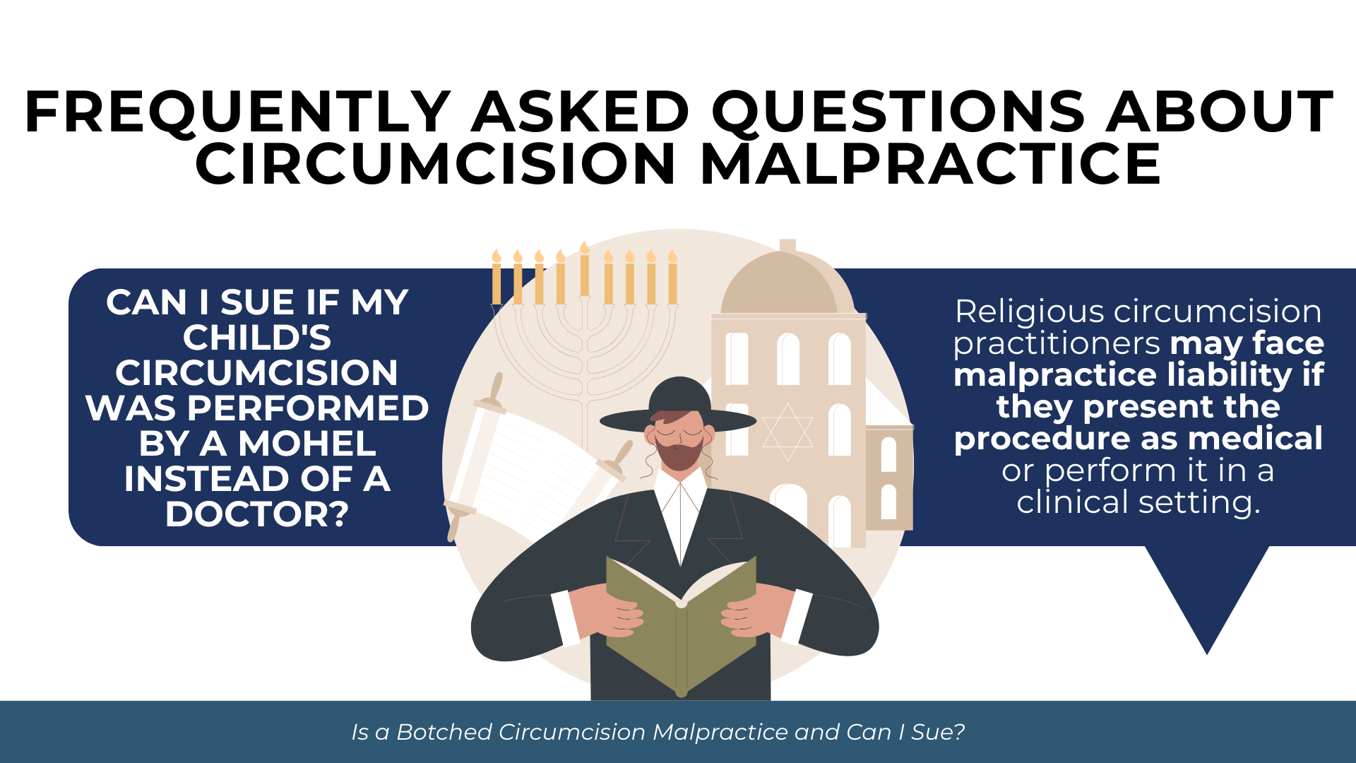 Rabbi figure with religious symbols; text explains when religious circumcision practitioners may face malpractice liability.