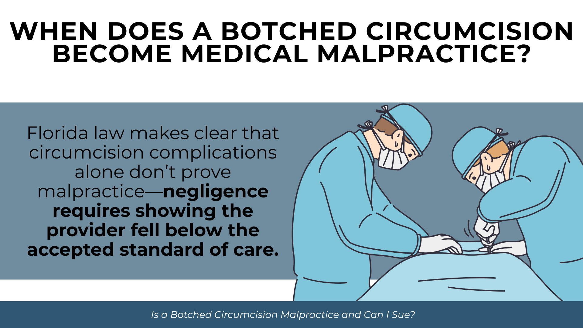Two surgeons operate; text explains complications alone aren’t enough—must show negligence below accepted standard of care.