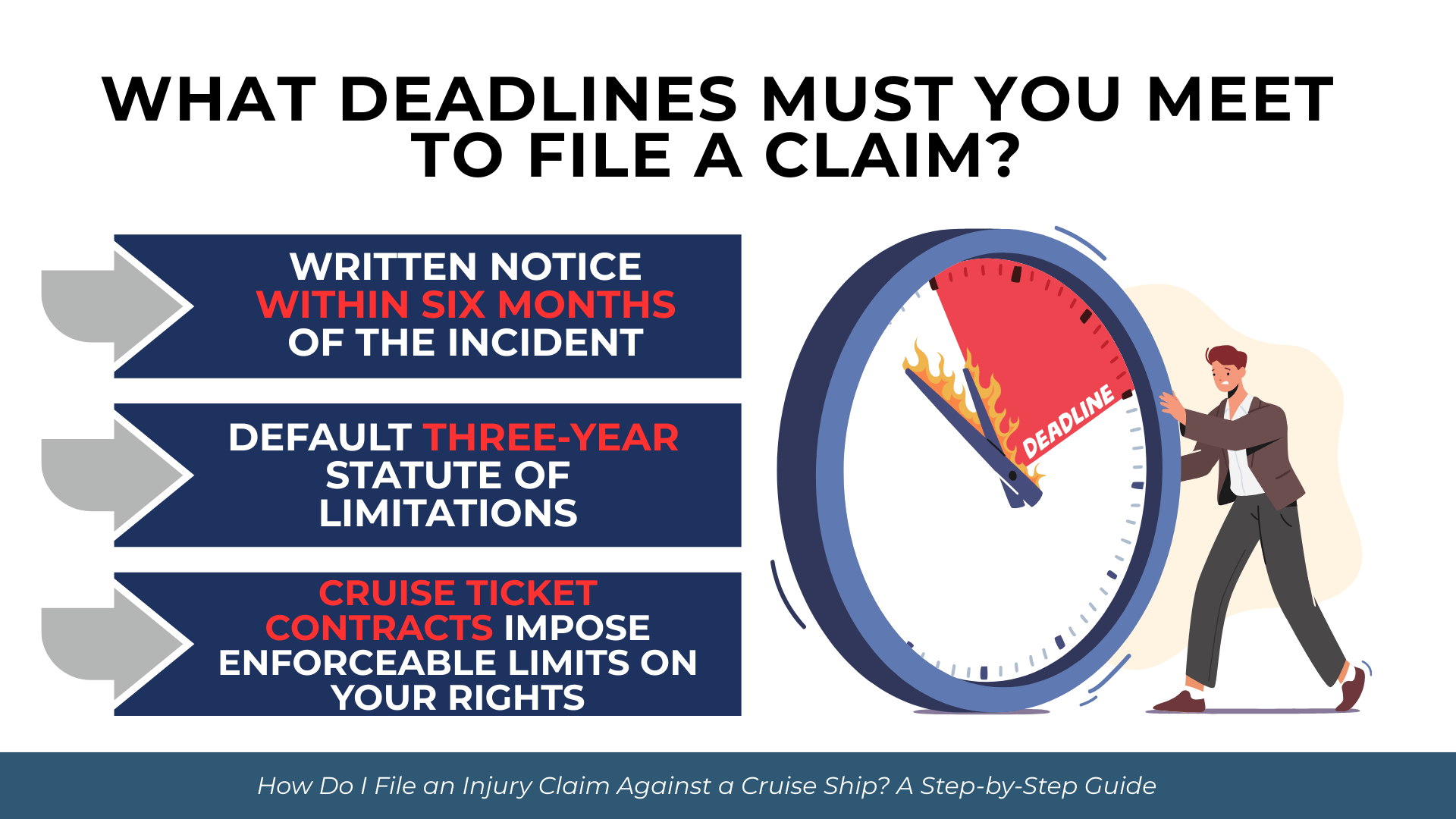 Lawyer pushing large ticking deadline clock to show strict cruise injury claim notice and filing timelines.