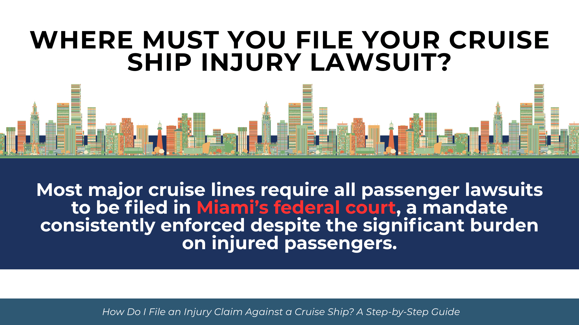 Colorful city skyline above text explaining cruise injury lawsuits must be filed in Miami’s federal court.